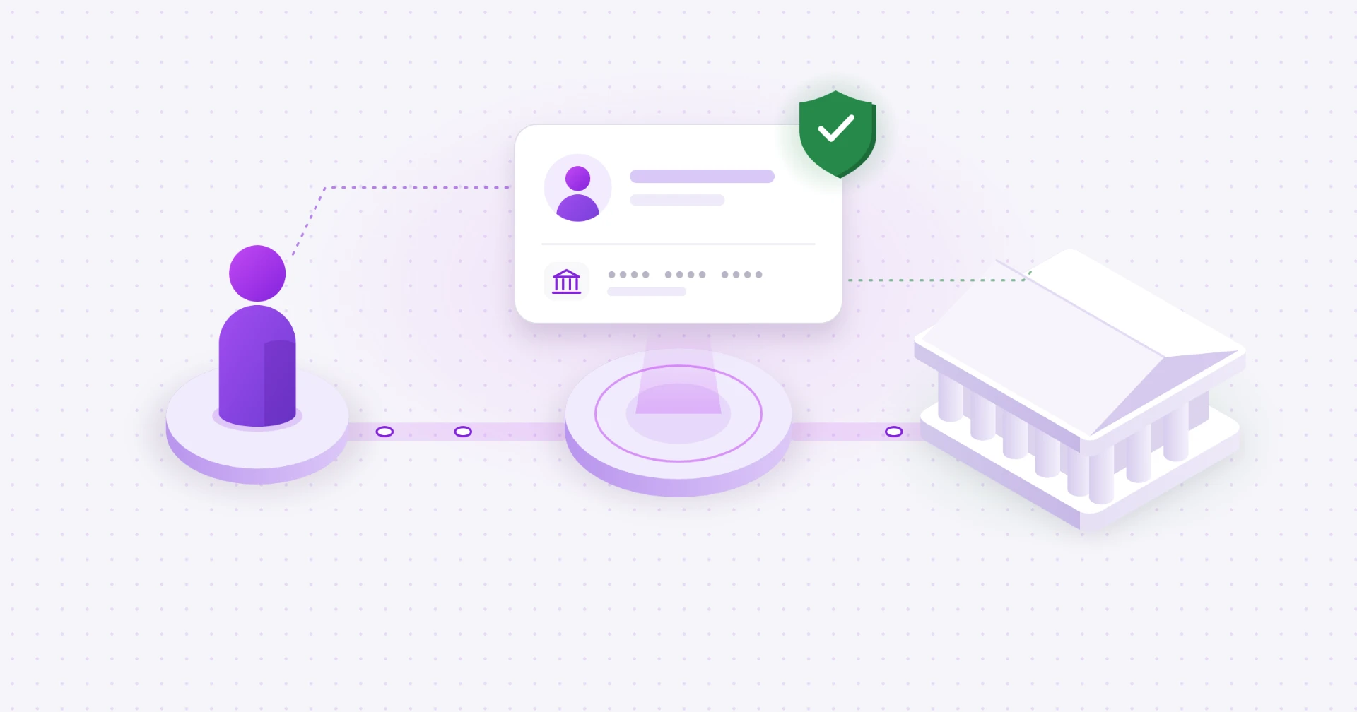 Bank account ownership verification connecting a recipient, verified account details, and a bank.